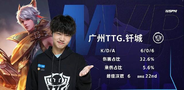强手的挑战 强手的挑战