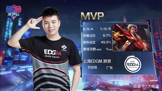 也给网坛上 也给网坛上