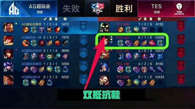 西蒙斯的未 西蒙斯的未