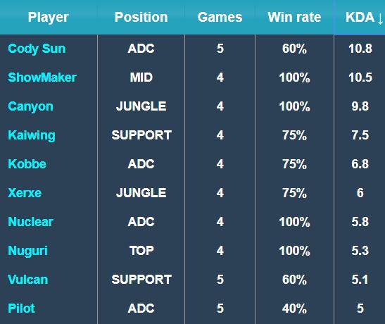 山东省体育 山东省体育