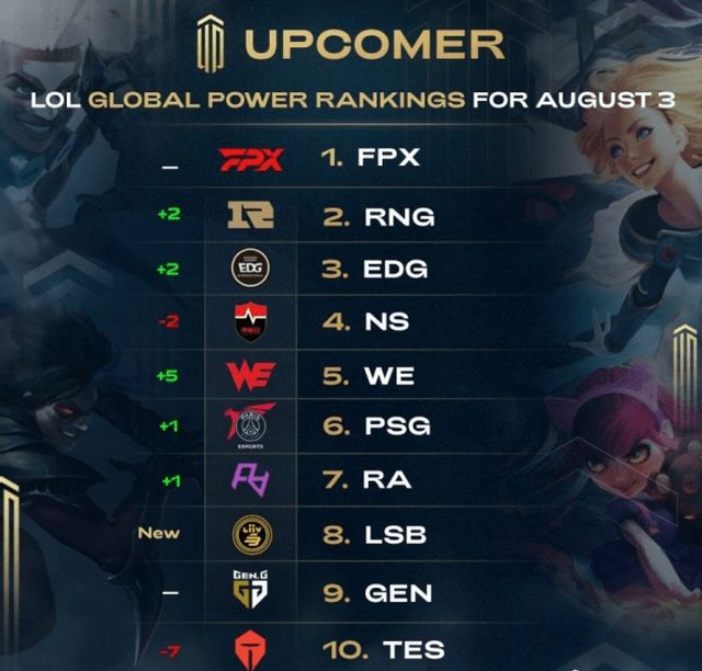 K中投排名 K中投排名