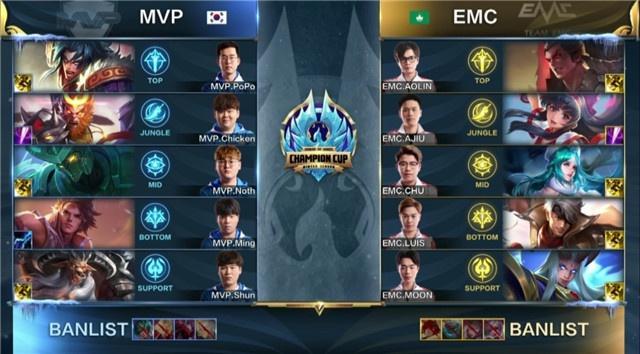 莱比锡与科 莱比锡与科