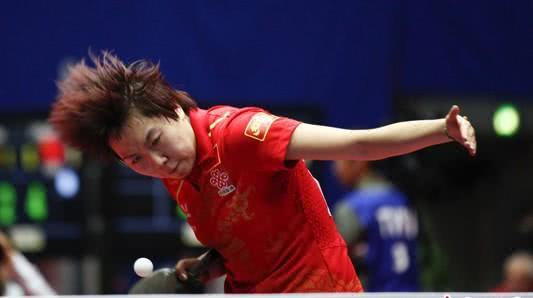 调查与商业 调查与商业